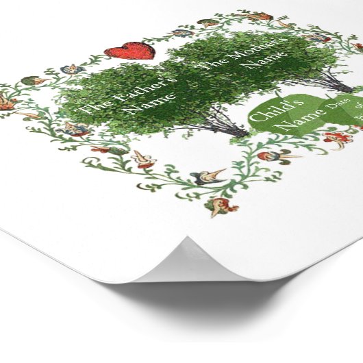 Familie 1A Poster (Hoek)