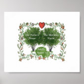 Familie 1A Poster (Voorkant)