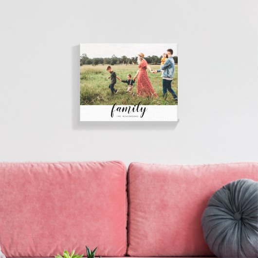 Familie Aangepaste Fotocanvas Print (Insitu (Woonkamer))