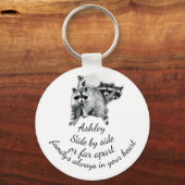 Familie altijd in uw hardetoecitaten sleutelhanger (Voorkant)