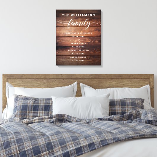  familie Belangrijke data Memorable Canv Canvas Afdruk (Insitu (Slaapkamer))