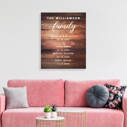 familie Belangrijke data Memorable Canv Canvas Afdruk (Insitu (Woonkamer))