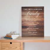  familie Belangrijke data Memorable Canv Canvas Afdruk