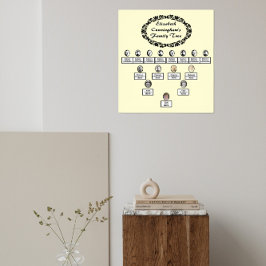 Familie Boom Ovaal Foto Bloemen Rand Title Cream Poster