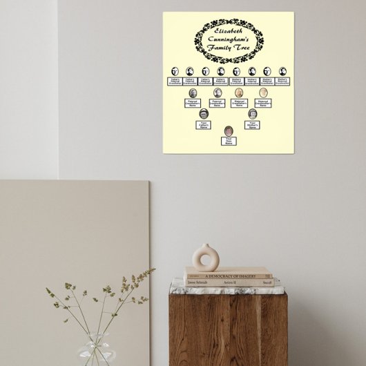 Familie Boom Ovaal Foto Bloemen Rand Title Cream Poster