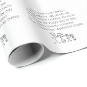 Familie Cadeaupapier (Rol Hoek)