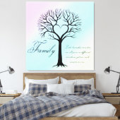 Familie Canvas Afdruk (Insitu (Slaapkamer))