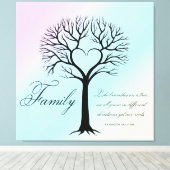 Familie Canvas Afdruk (Insitu (Houten vloer))