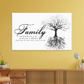 Familie Canvas Afdruk (Insitu (Woonkamer))