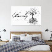 Familie Canvas Afdruk (Insitu (Slaapkamer))