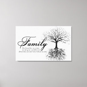 Familie Canvas Afdruk