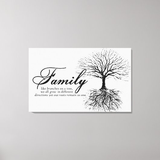 Familie Canvas Afdruk (Voorkant)