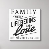 Familie Canvas Afdruk (Voorkant)