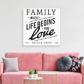 Familie Canvas Afdruk (Insitu (Woonkamer))