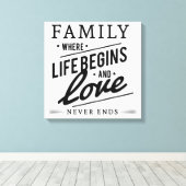 Familie Canvas Afdruk (Insitu (Houten vloer))