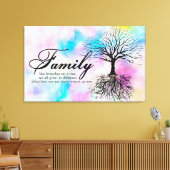 Familie Canvas Afdruk (Insitu (Woonkamer))