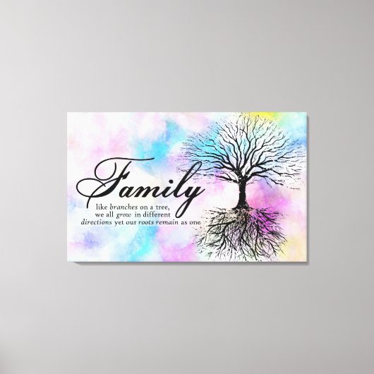 Familie Canvas Afdruk (Voorkant)