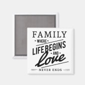 Familie citaat magneet (Voorkant / Achterkant)
