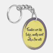 Familie citaten sleutelhanger (Voorkant Links)