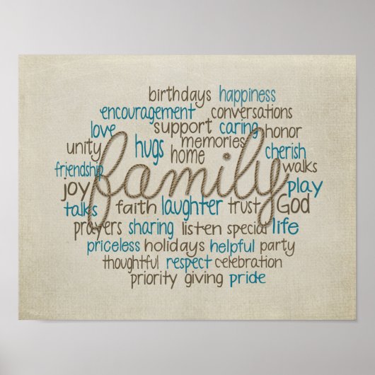 familie collage poster (Voorkant)