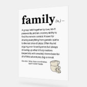 Familie Definitie Acryl Bord (Hoek)