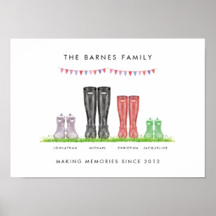 Familie die Memories goed afdrukken Poster