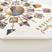 Familie Foto Collage 21 Afbeeldingen White Gold +  Sherpa Deken (3/4)