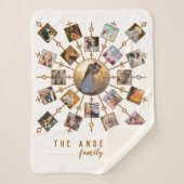 Familie Foto Collage 21 Afbeeldingen White Gold +  Sherpa Deken (Voorkant)