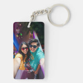 familie Foto en Tekst 2 Fotocollage Sleutelhanger (achterkant)