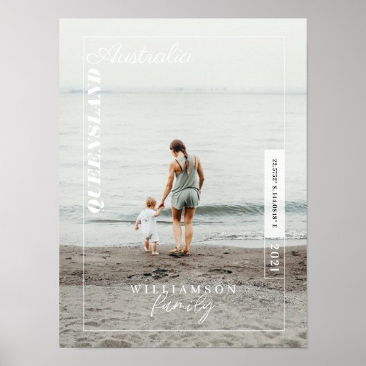 Familie Foto Modern Editorial Travel Keepomwille P Poster (Voorkant)