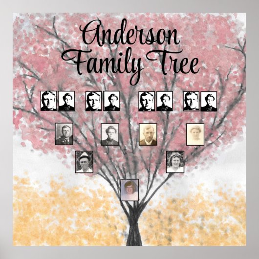 Familie foto's op Waterverf Red Leaf Family Tree Poster (Voorkant)