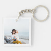 Familie Gepersonaliseerd Keepsake twee foto dubbel Sleutelhanger (Achterkant)