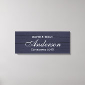 Familie Gevestigde Donkerblauwe Familienaam Teken Canvas Afdruk (Voorkant)