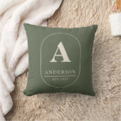 Familie gevestigde olijfgroene aangepaste monogram kussen (Deken)