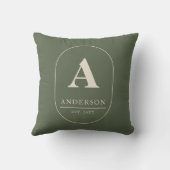 Familie gevestigde olijfgroene aangepaste monogram kussen (Achterkant)