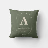 Familie gevestigde olijfgroene aangepaste monogram kussen (Voorkant)