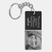 Familie Herinneringsfoto Aandenken Sleutelhanger (Voorkant Links)