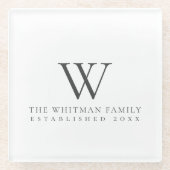 Familie Huis Monogram Glazen Onderzetter (Voorkant)