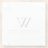 Familie Huis Monogram Glazen Onderzetter (Achterkant)