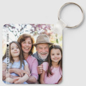 Familie is alles aangepaste naam 2 foto tweezijdig sleutelhanger (Achterkant)