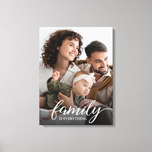 Familie is alles script aangepaste foto canvas afdruk (Voorkant)