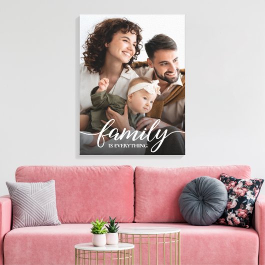 Familie is alles script aangepaste foto canvas afdruk (Insitu (Woonkamer))