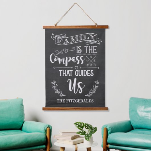 Familie is de Compass Faux Chalkboard Hangend Wandkleed (Woonkamer)