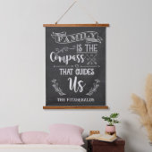 Familie is de Compass Faux Chalkboard Hangend Wandkleed (Slaapkamer)