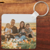 Familie is voor altijd Typografie Foto Keepomwille Sleutelhanger (Achterkant)