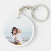 Familie Keepsake Custom Twee Foto Dubbelzijdig Sleutelhanger (Achterkant)