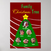 Familie kerstboom Keepomwille Aangepast foto-Poste Poster (Voorkant)