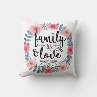 Familie Kussen