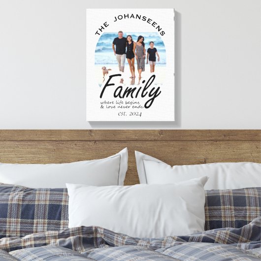 Familie Leven Liefde Quote Foto & Zwart Script Naa Canvas Afdruk (Insitu (Slaapkamer))