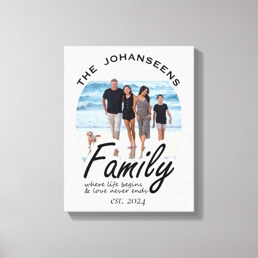 Familie Leven Liefde Quote Foto & Zwart Script Naa Canvas Afdruk (Voorkant)